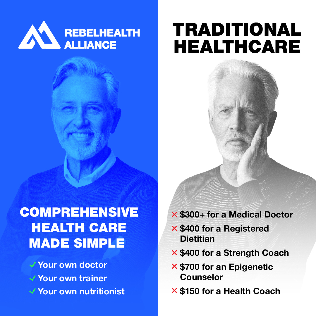 TotalBodyHealthUsVsThemB1x1V2