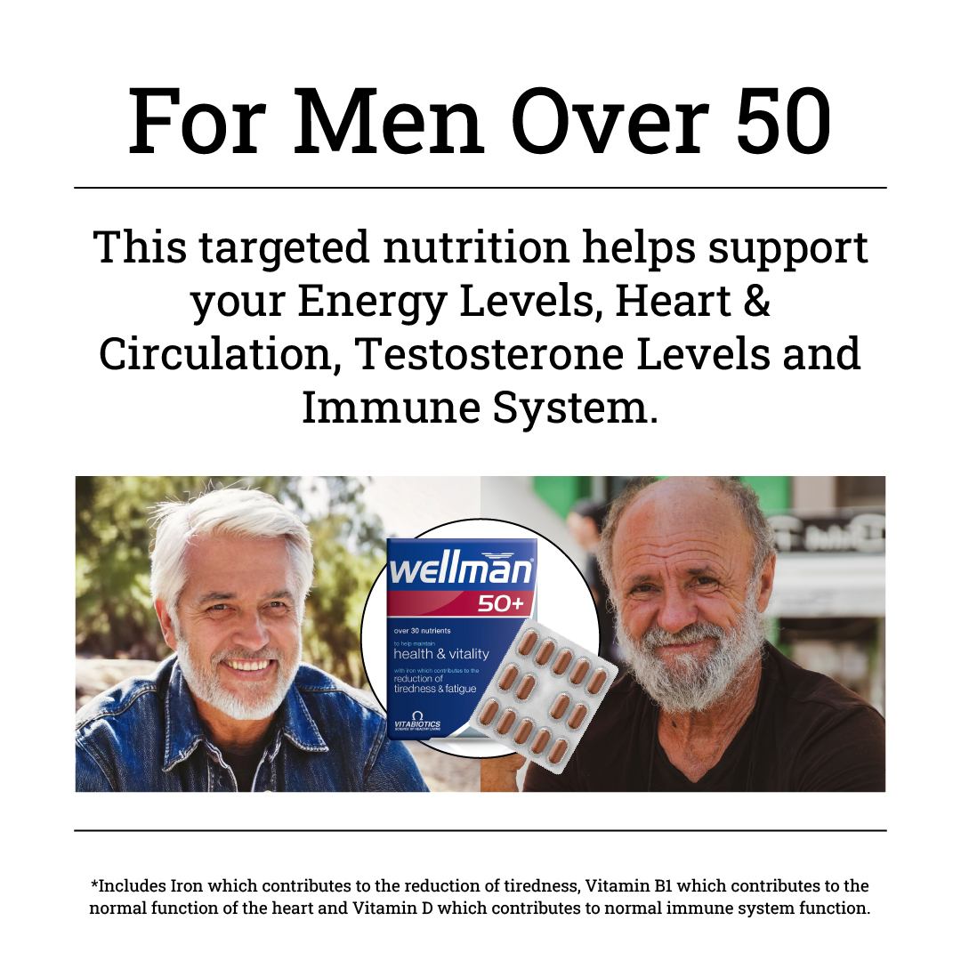 WellmanTargetedNutritionSingleImageSocialProofV3